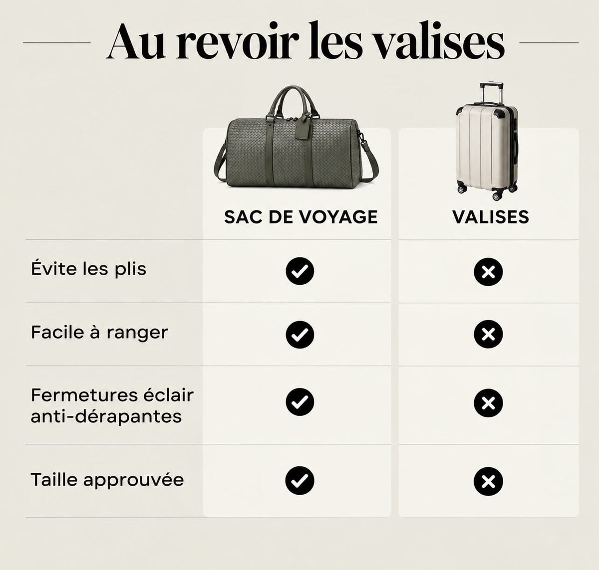 Sac de voyage Prestige 2-EN-1