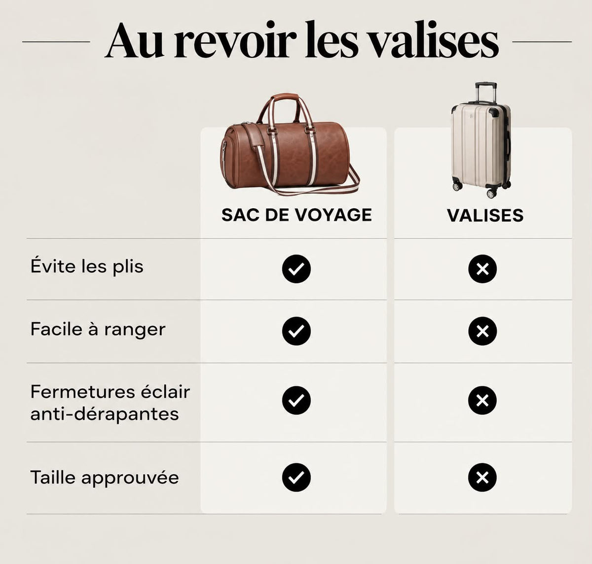 SAC DE VOYAGE BERGEN