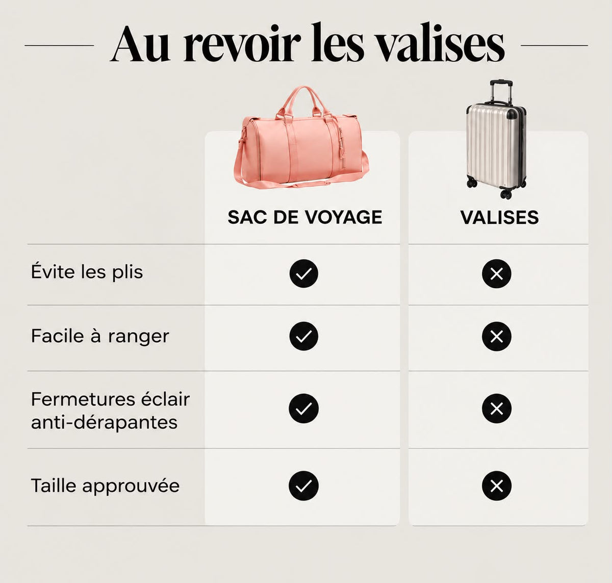 sac de voyage veyrona 2-EN-1